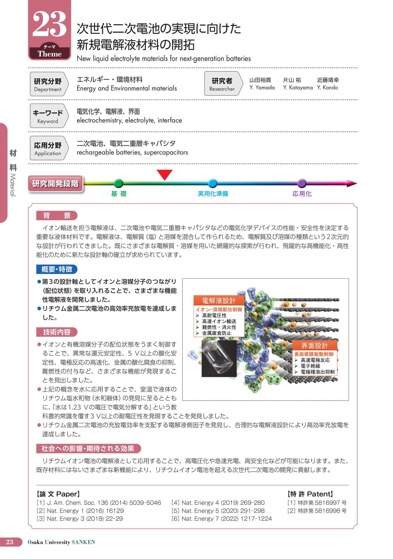(28ページ目)