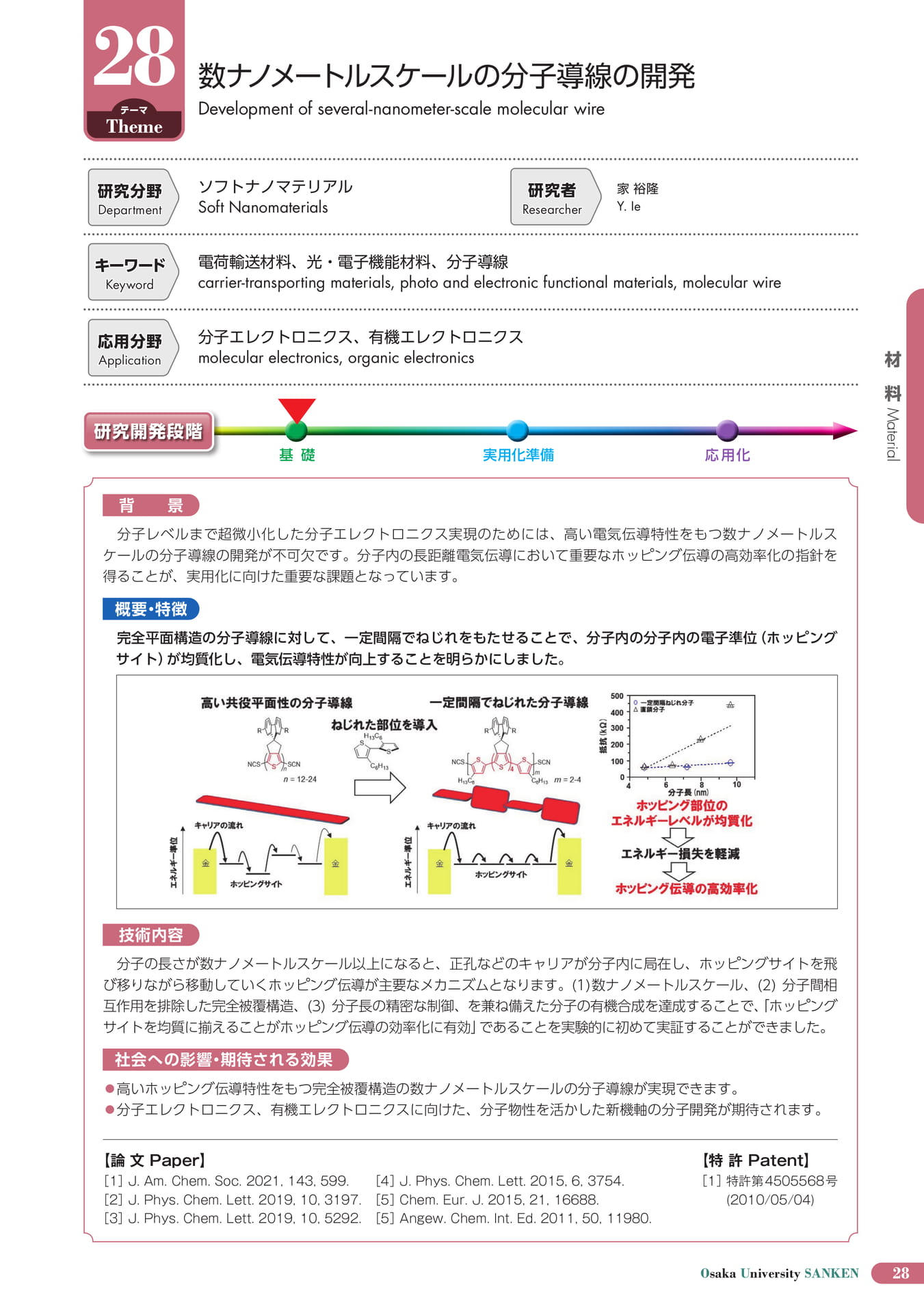 (33ページ目)