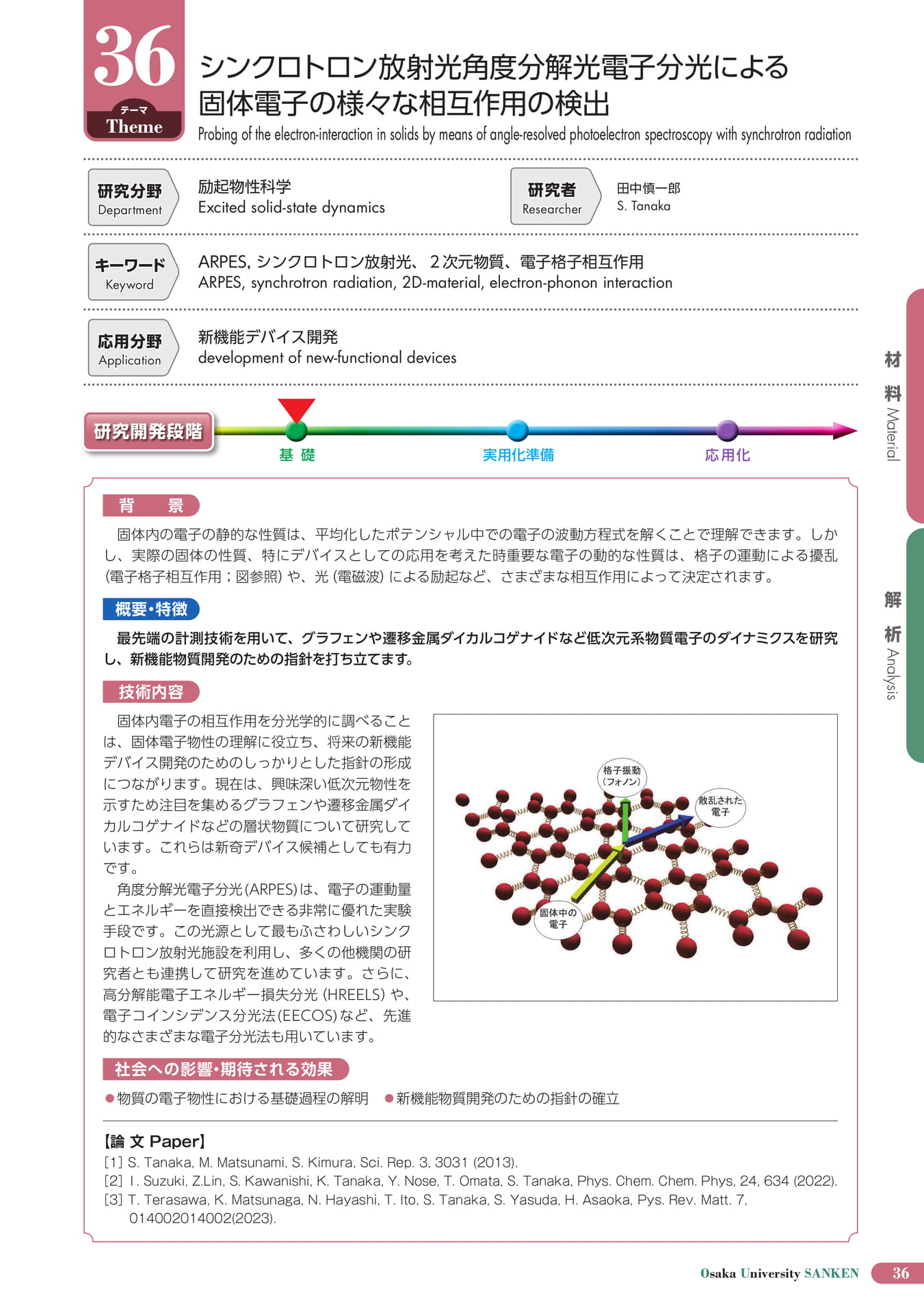 (41ページ目)