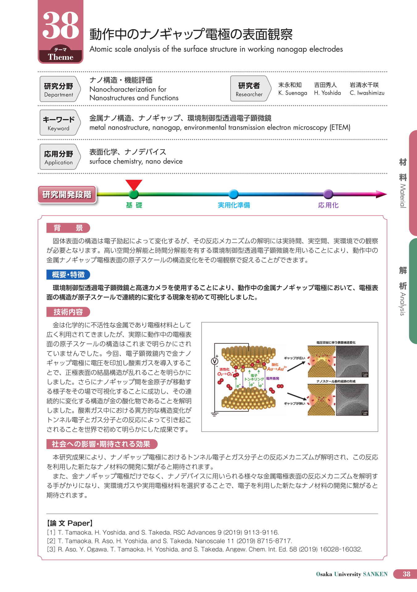 (43ページ目)