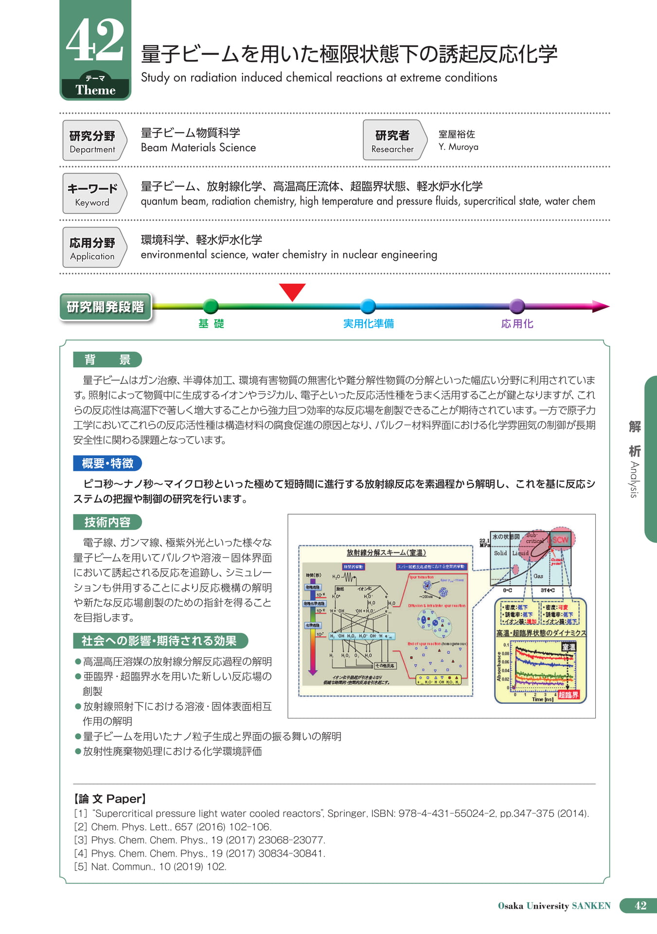 (47ページ目)