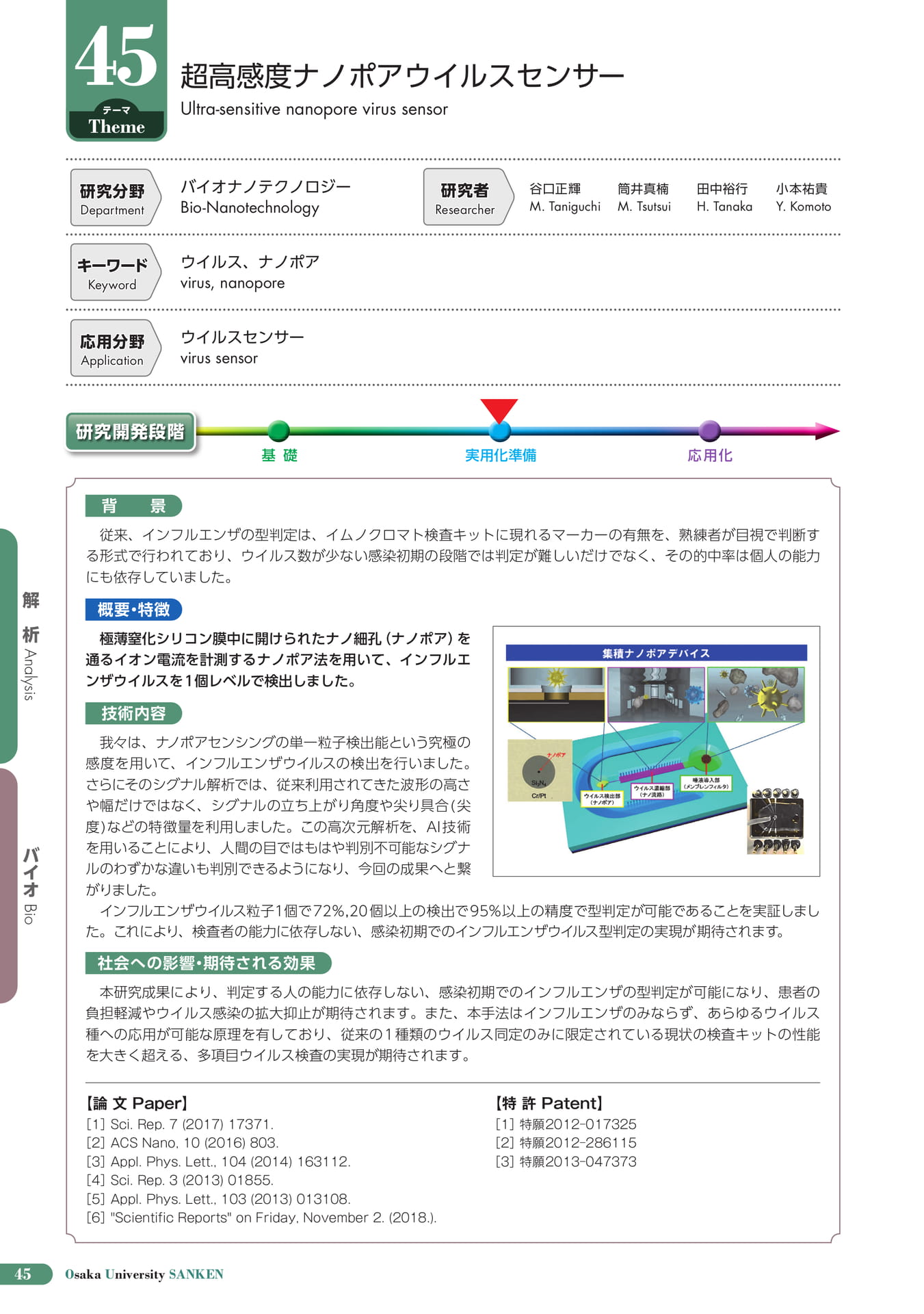 (50ページ目)