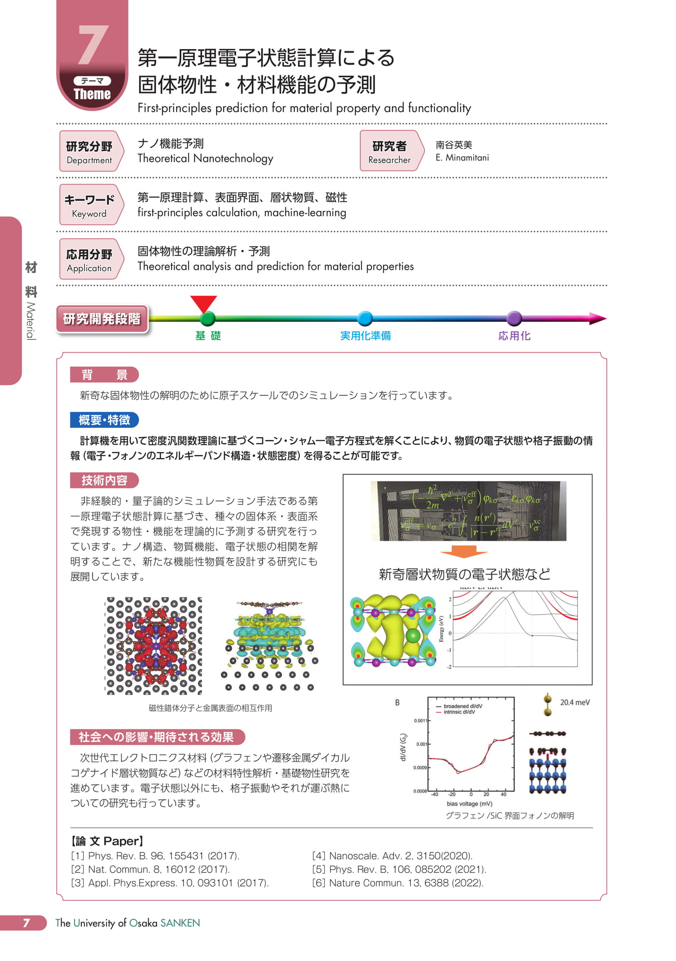 Page 11(12ページ目)