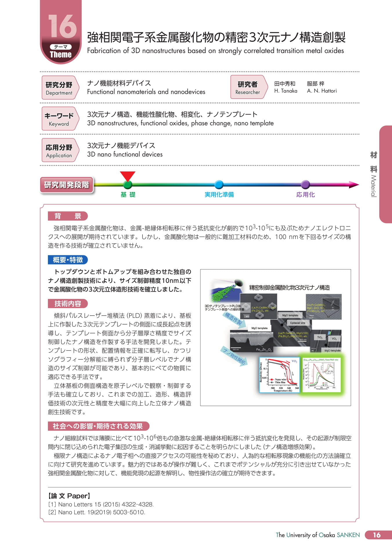 Page 20(21ページ目)