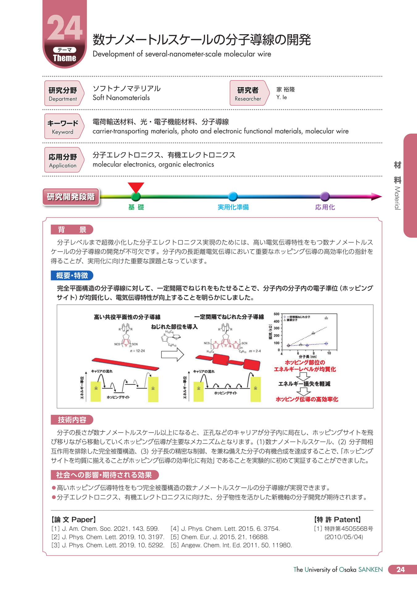 Page 28(29ページ目)