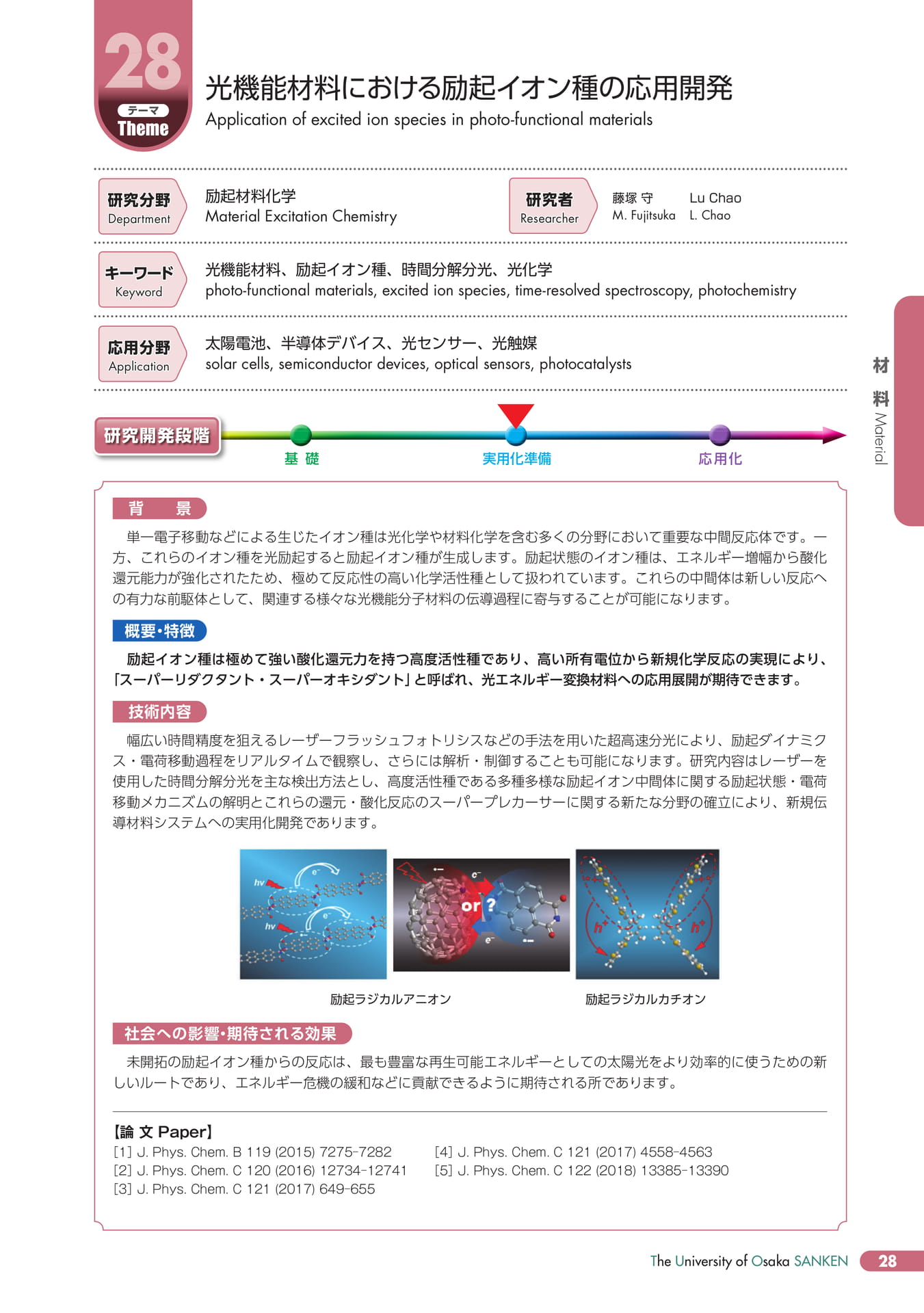 Page 32(33ページ目)