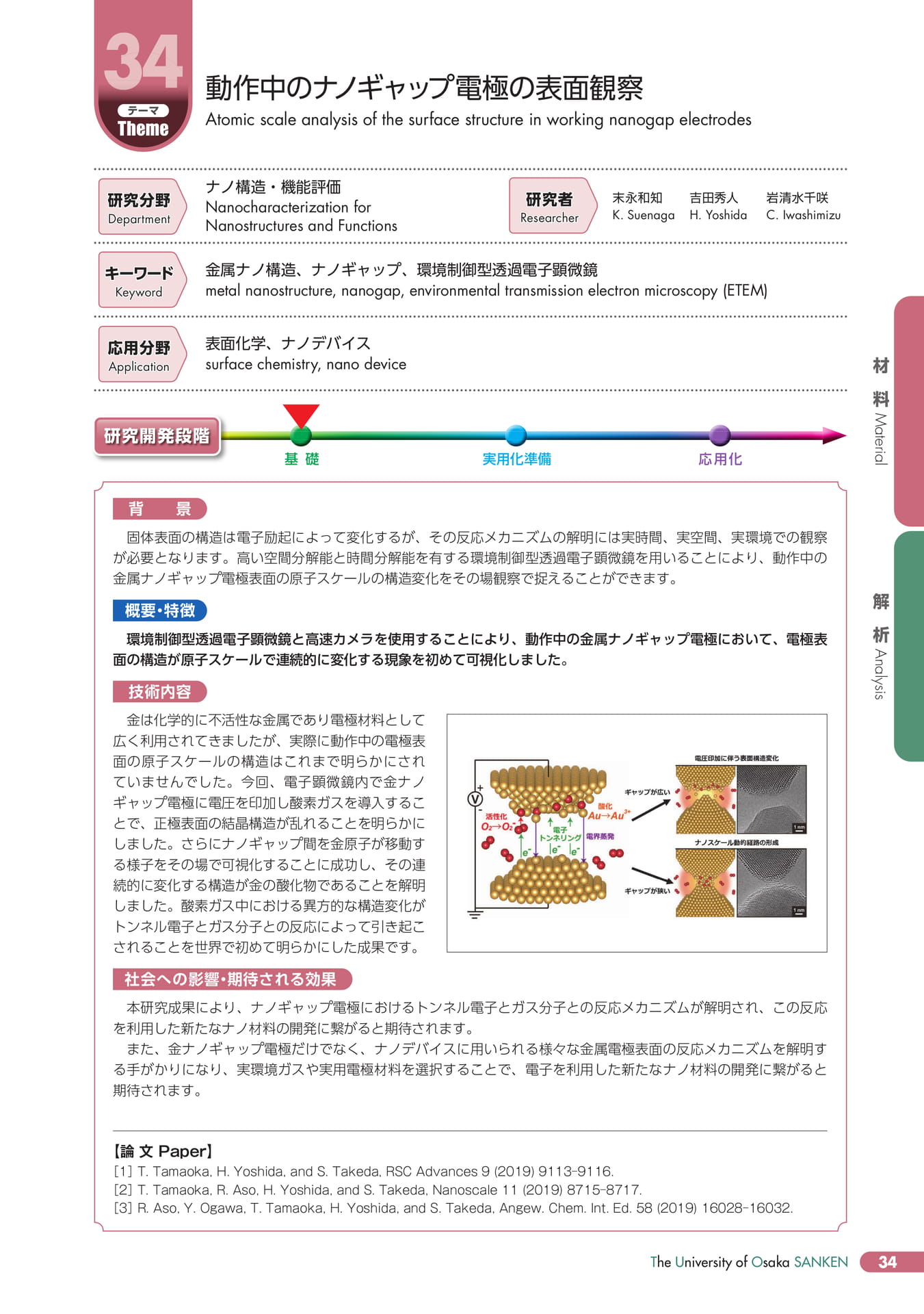 Page 38(39ページ目)