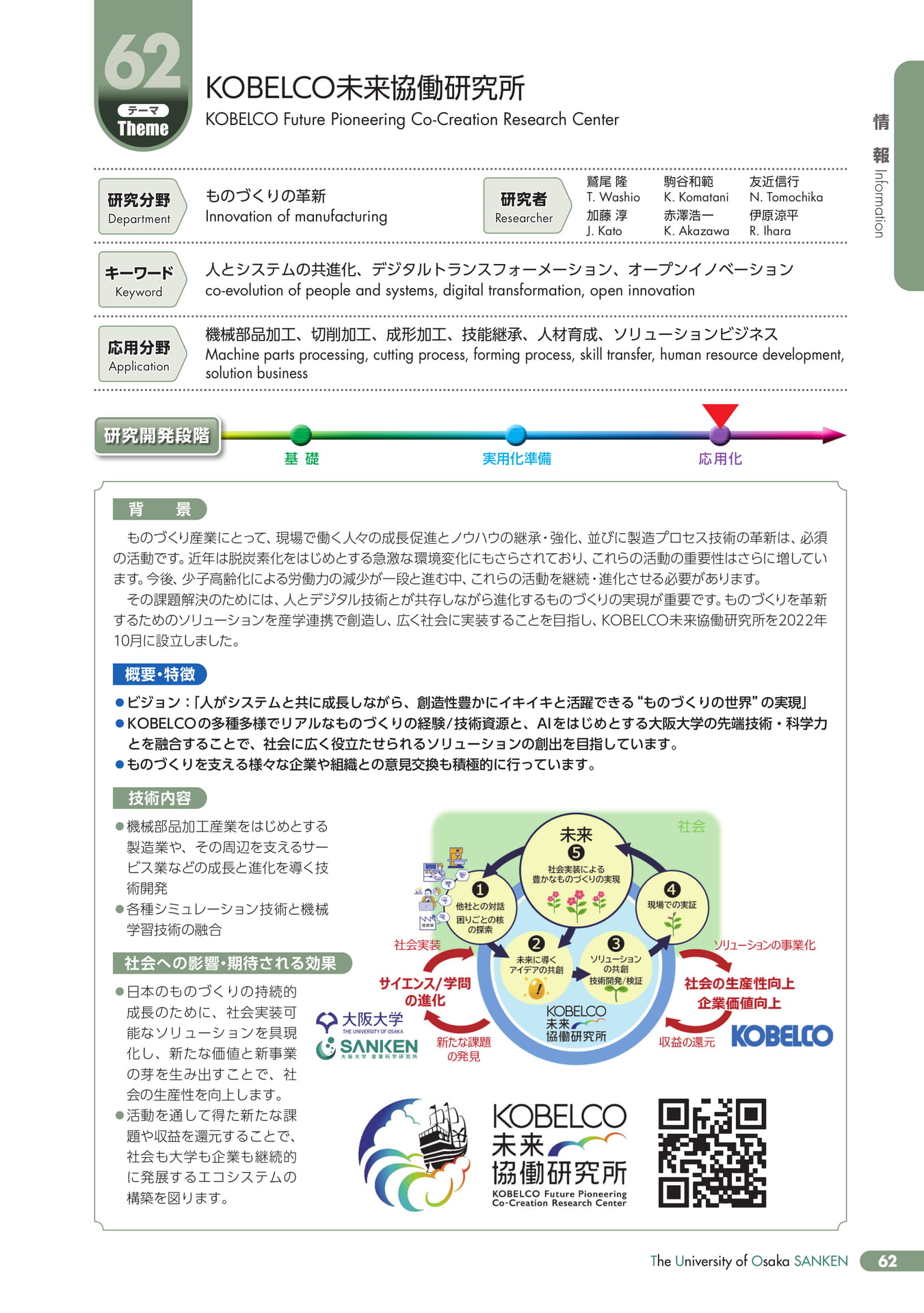 Page 66(67ページ目)