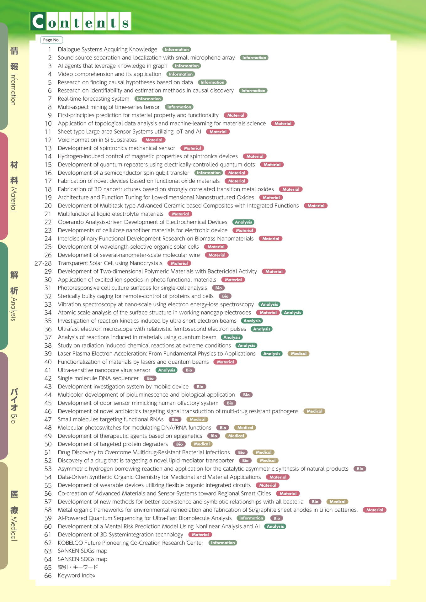 Page 03（4ページ目）