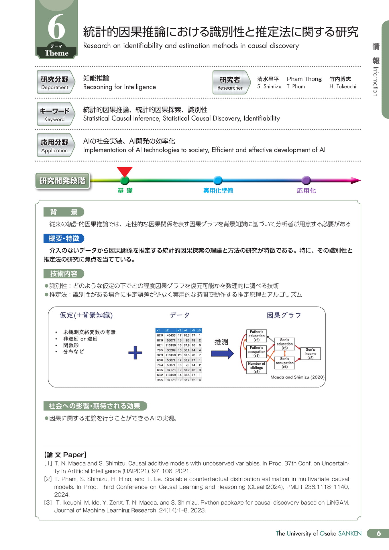 Page 10（11ページ目）