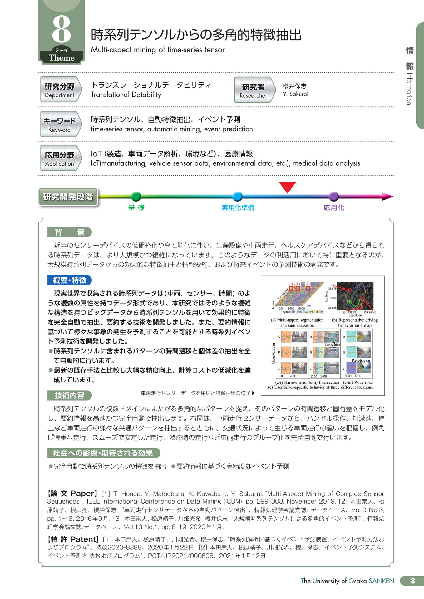 Page 12（13ページ目）