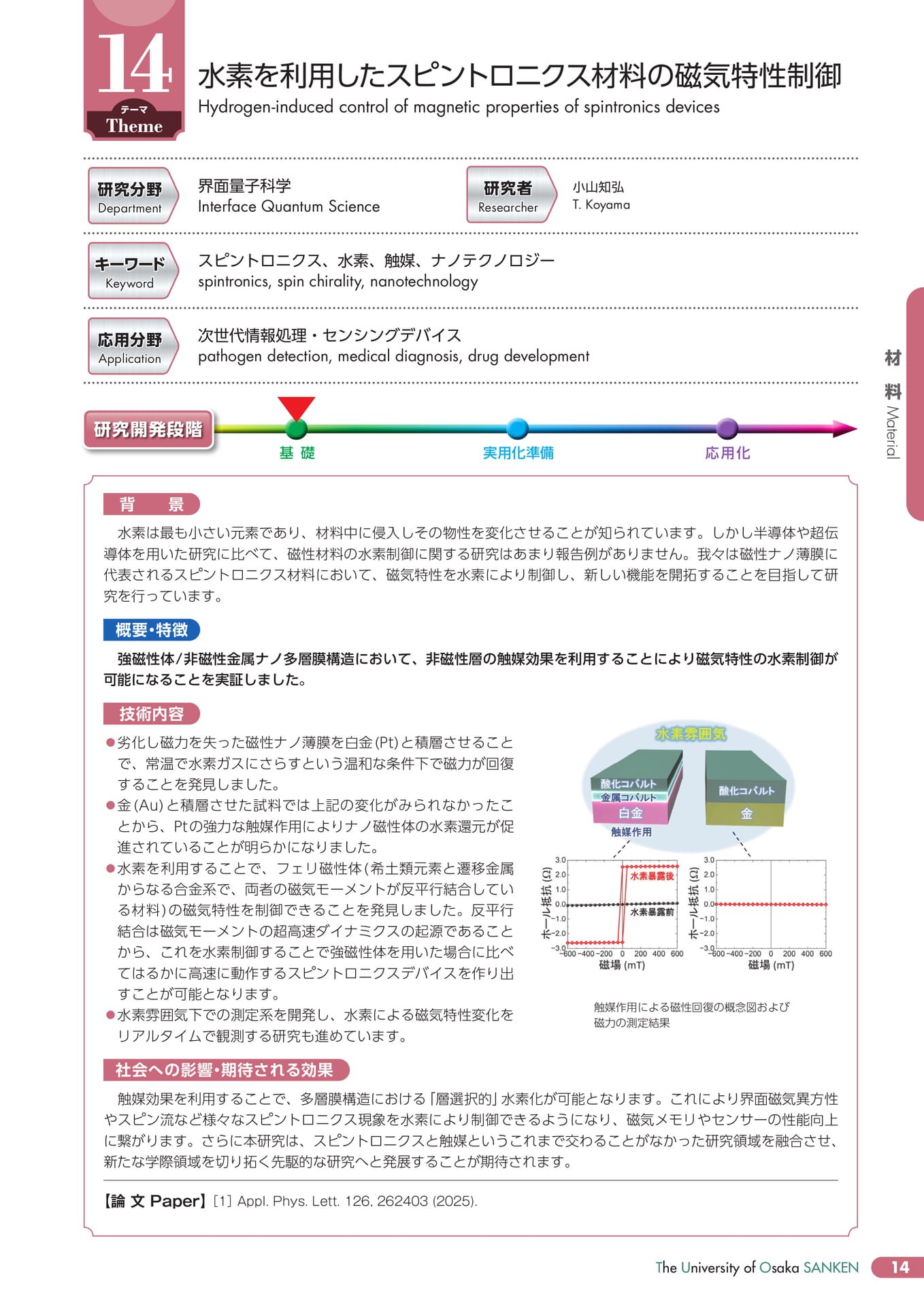 Page 18（19ページ目）