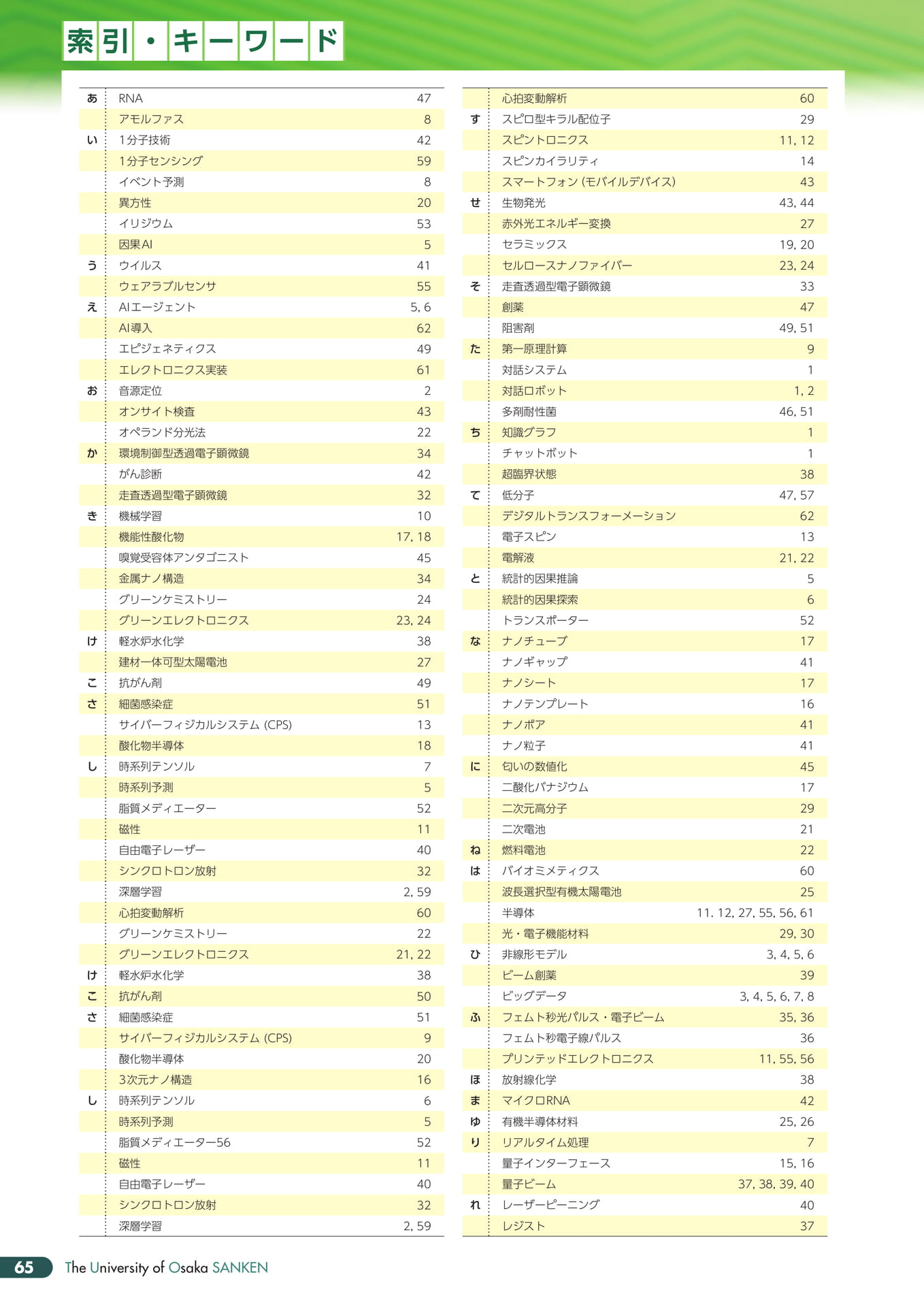 Page 69（70ページ目）