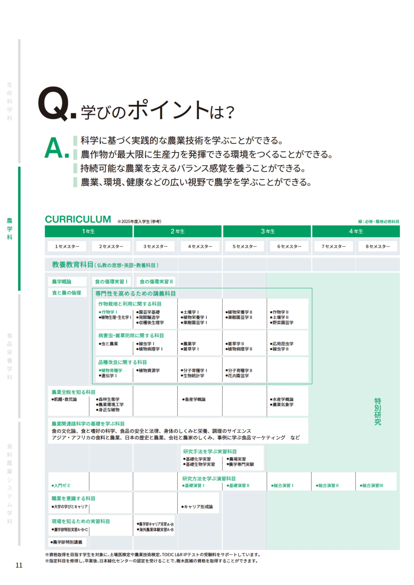 Page 12(12ページ目)