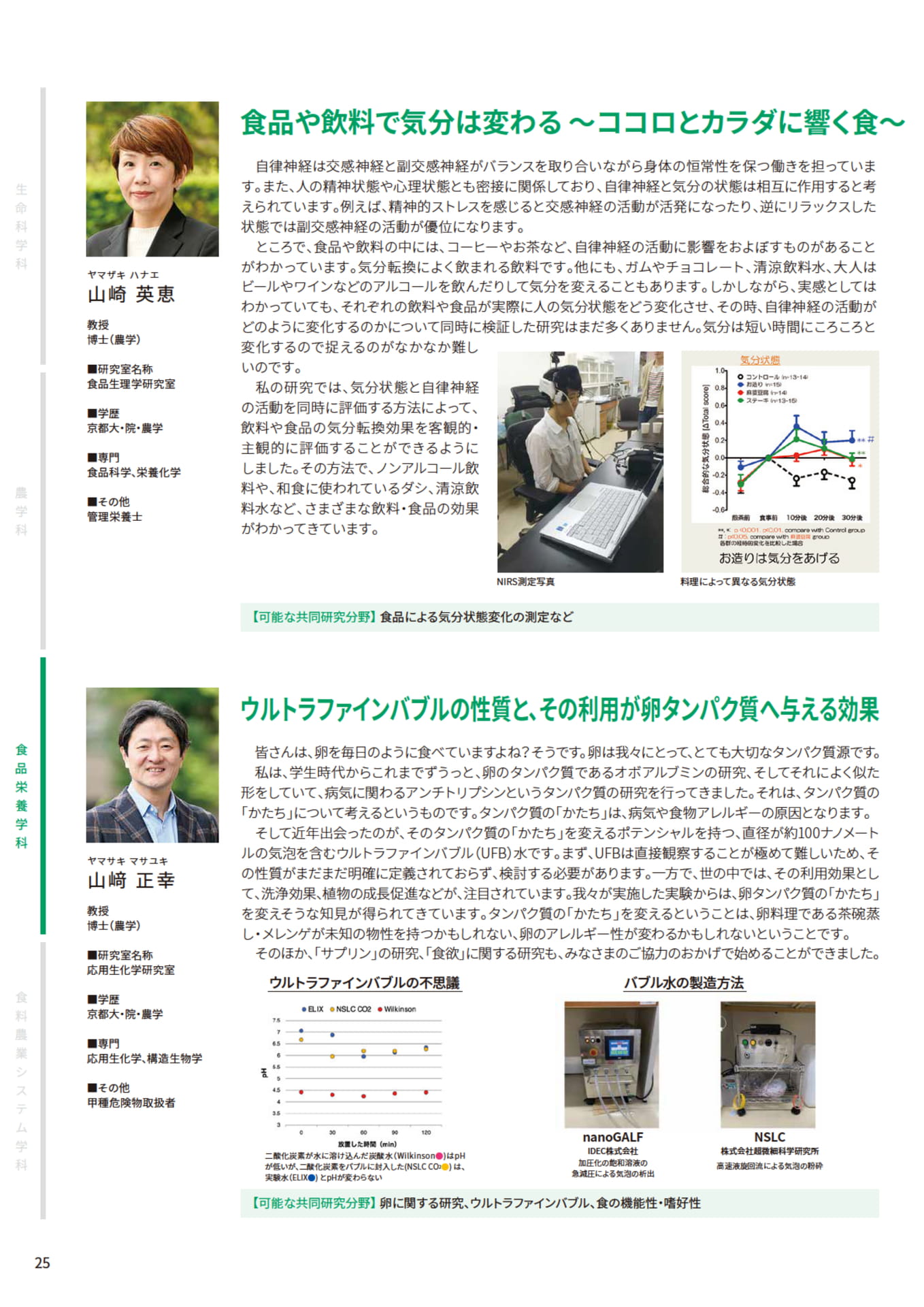 Page 26(26ページ目)