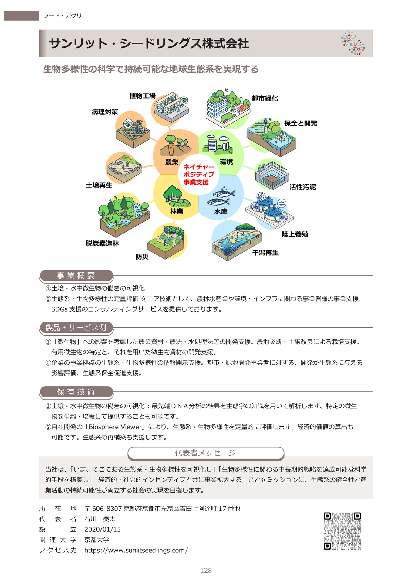 Page 139（140ページ目）
