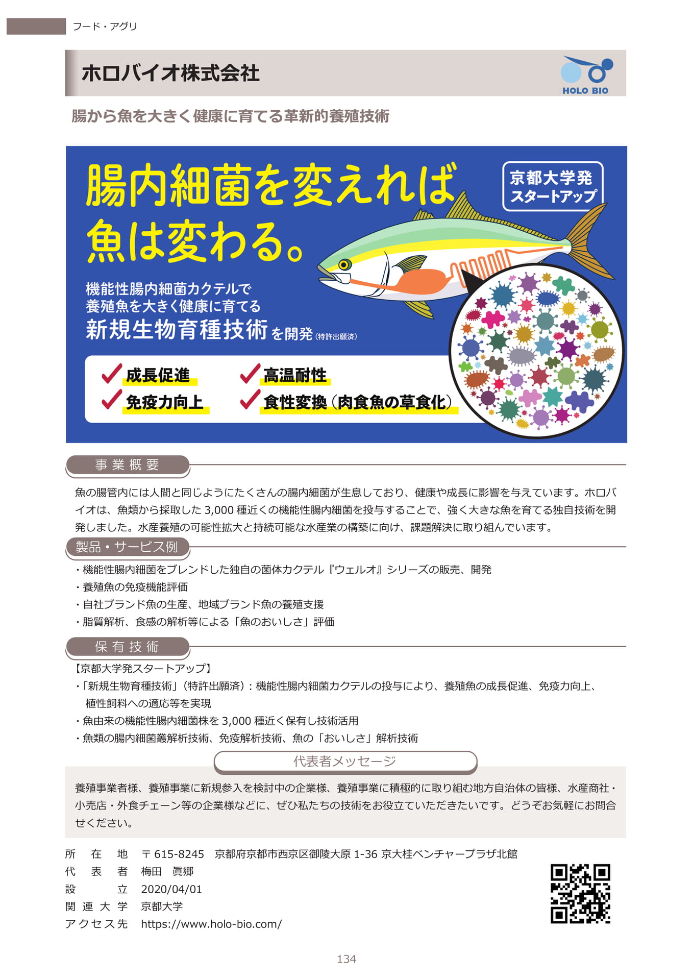 Page 145（146ページ目）