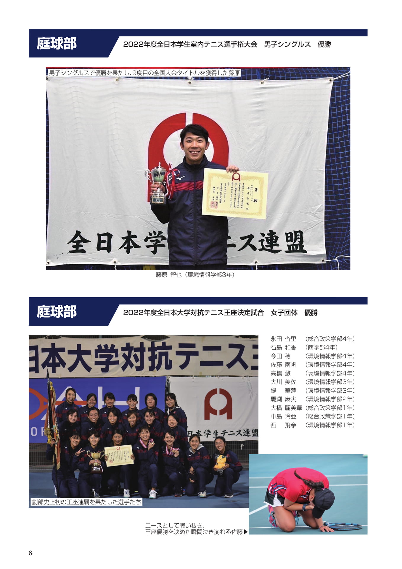P6　小泉体育賞受賞者（8ページ目）