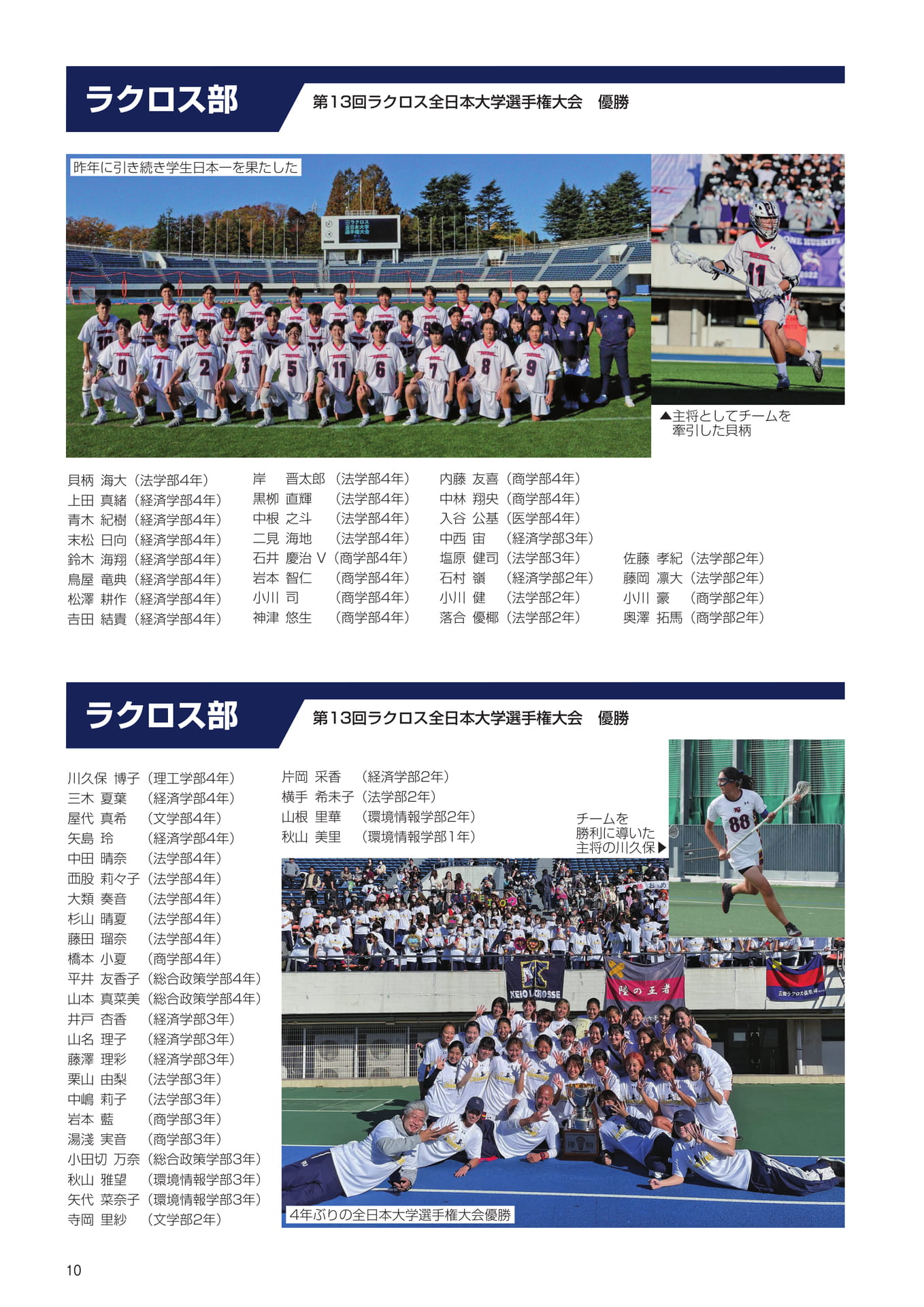 P10　小泉体育賞受賞者（12ページ目）