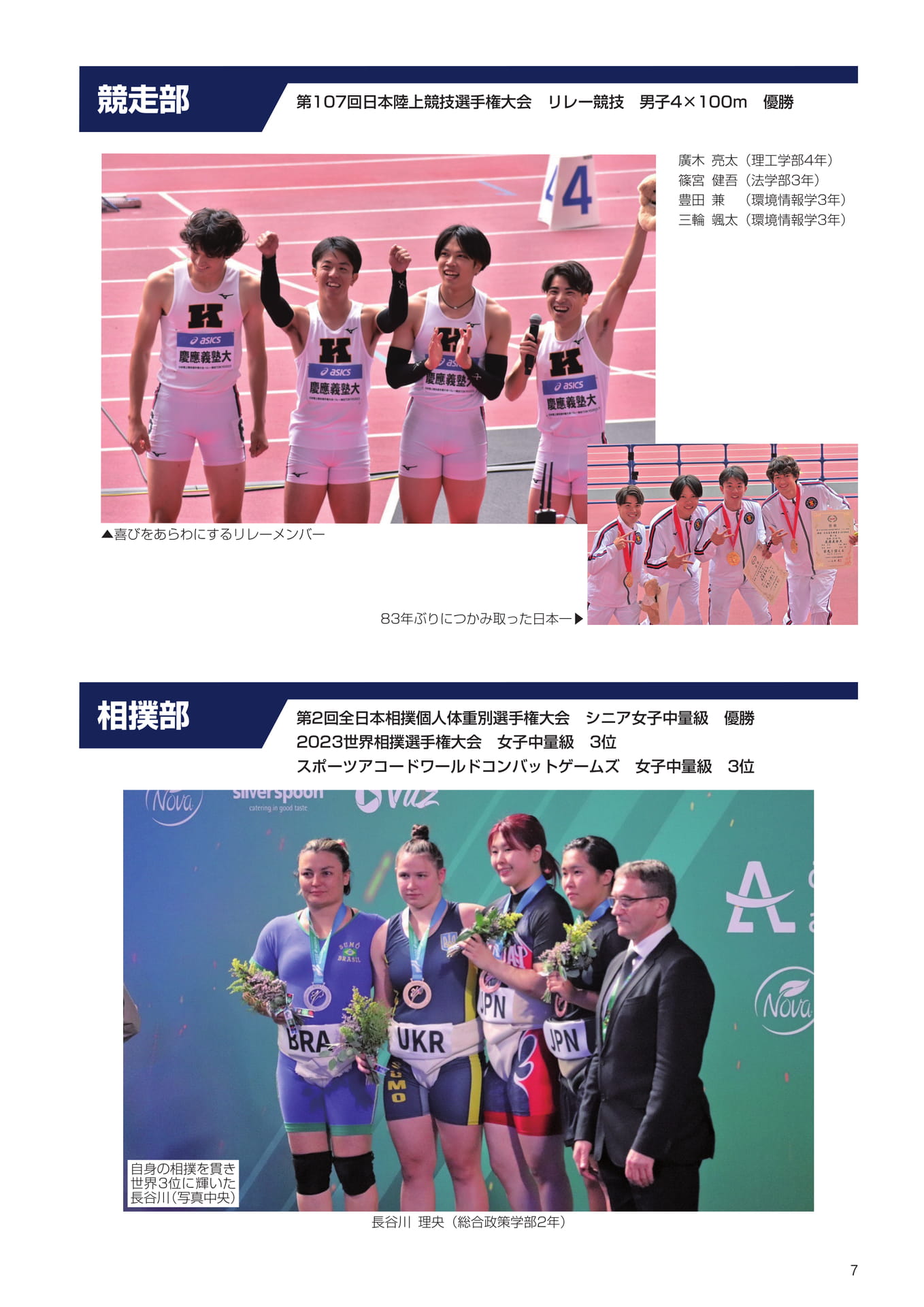 P7 小泉体育賞受賞者(9ページ目)