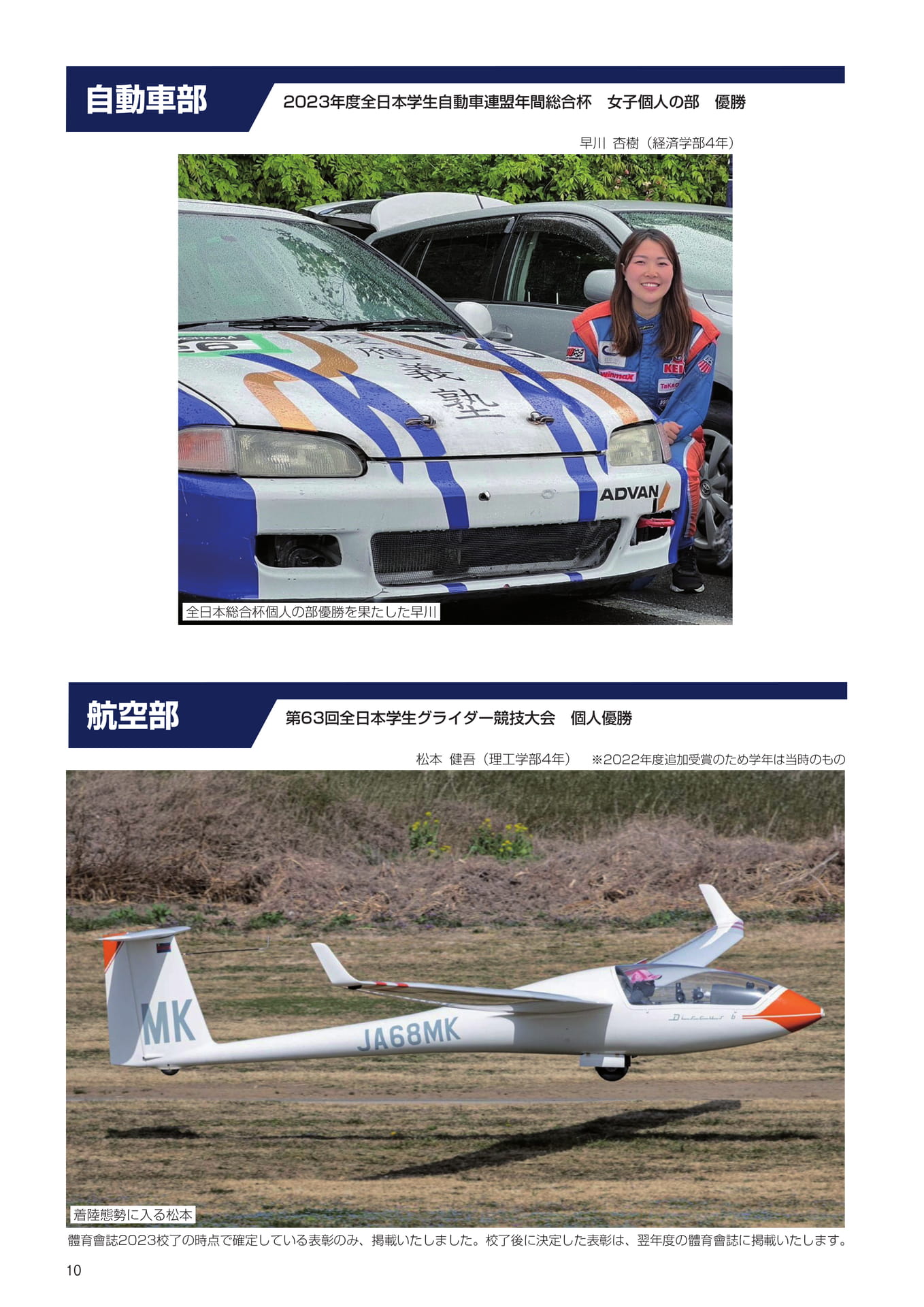 P10 小泉体育賞受賞者(12ページ目)