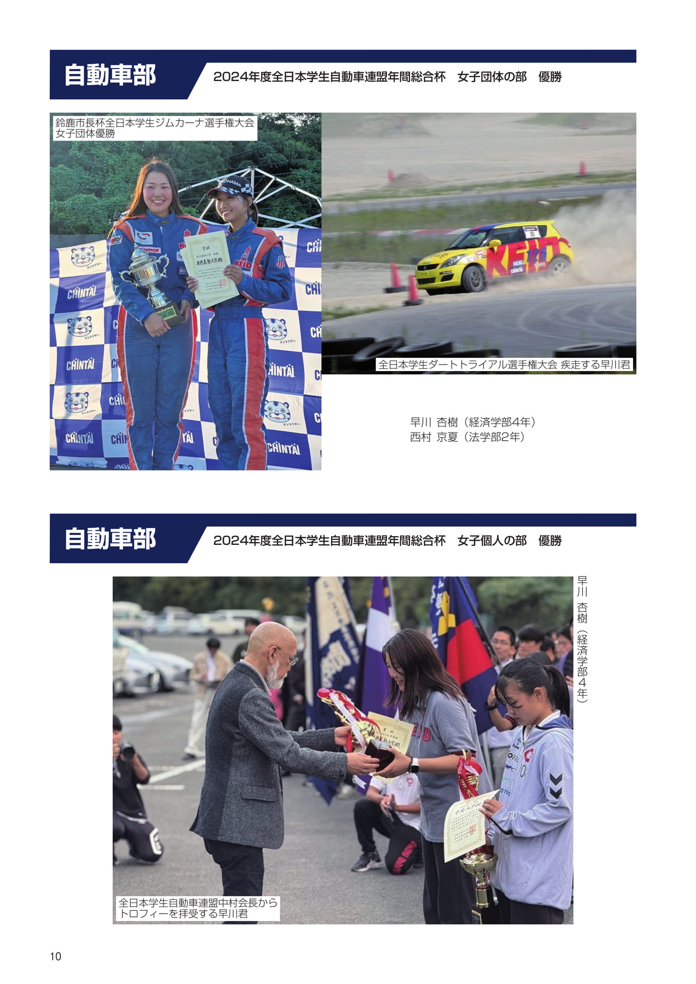 P10　小泉体育賞受賞者（12ページ目）