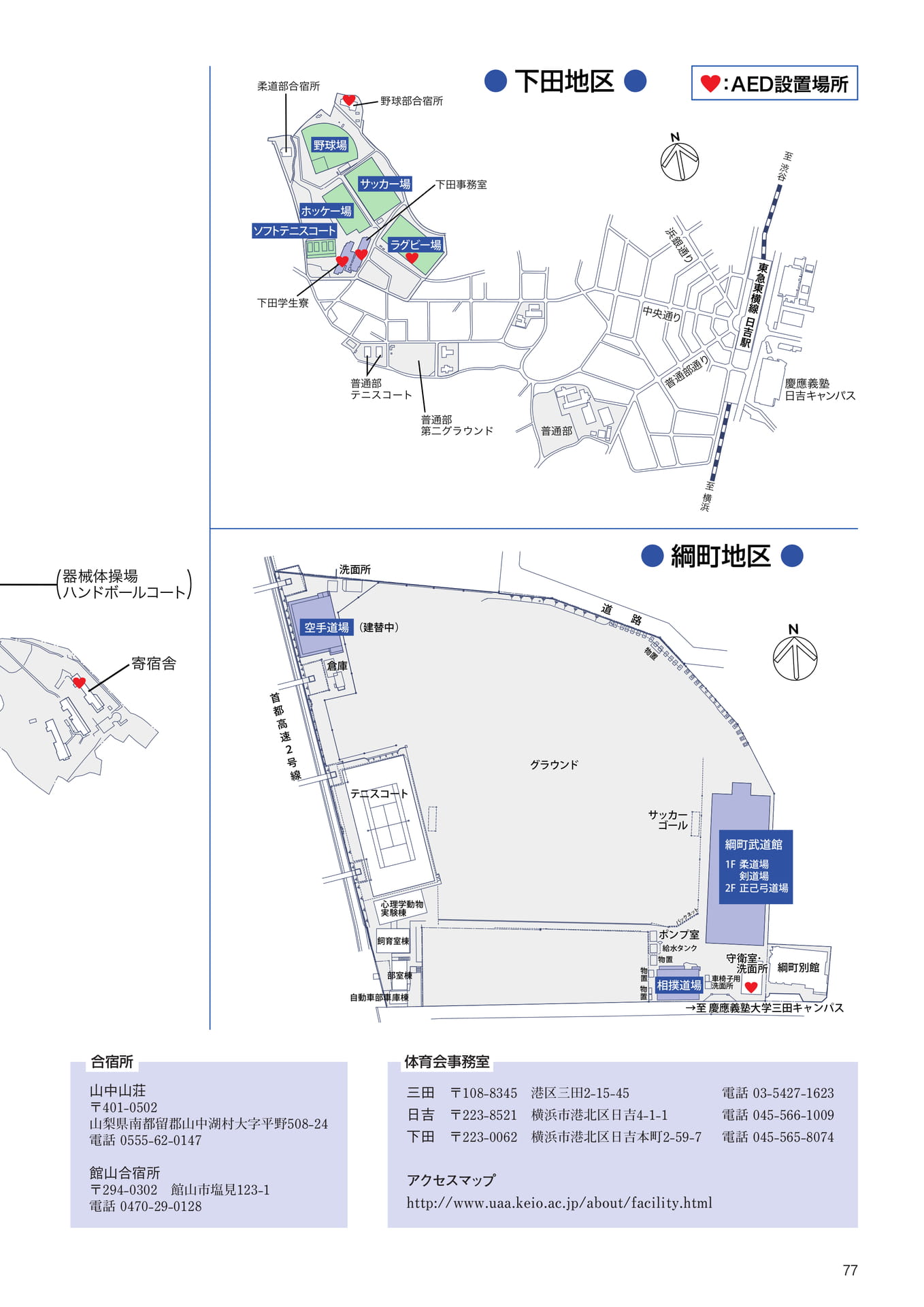 P77　体育会施設MAP　下田地区・綱町地区（79ページ目）