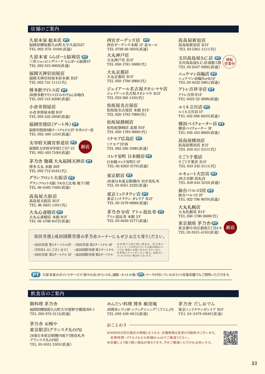 Page 54（54ページ目）