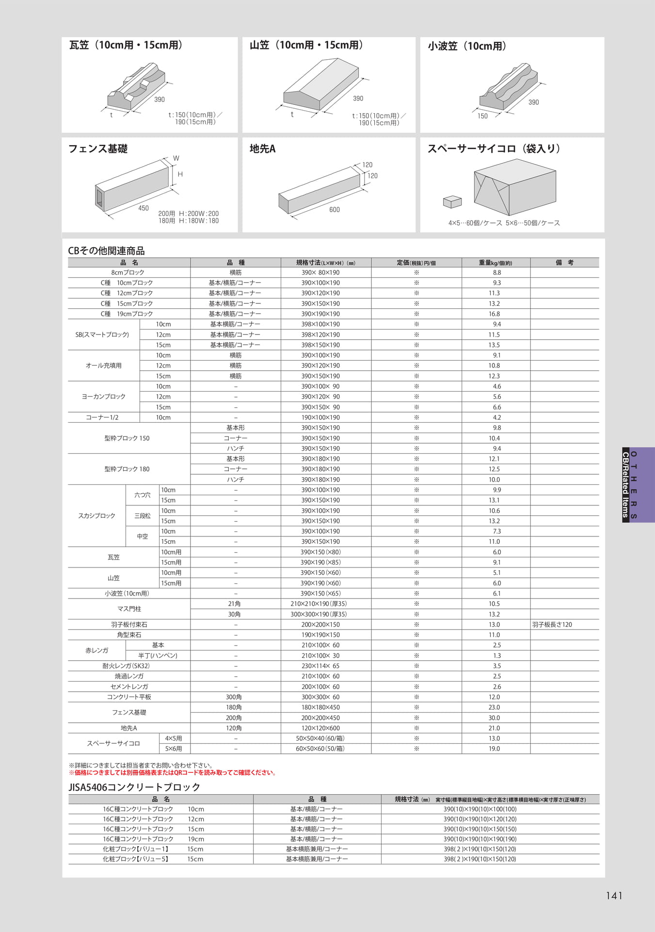CBその他関連商品(143ページ目)