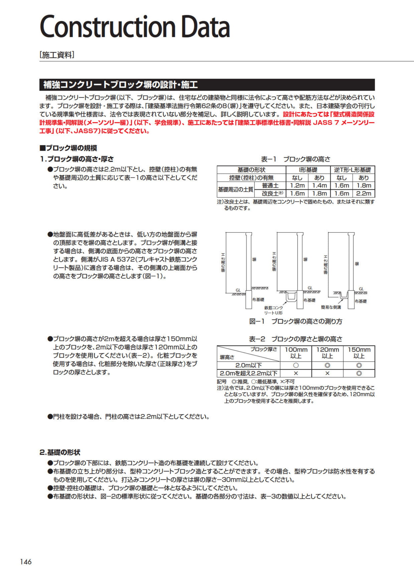 コンストラクションデータ(148ページ目)