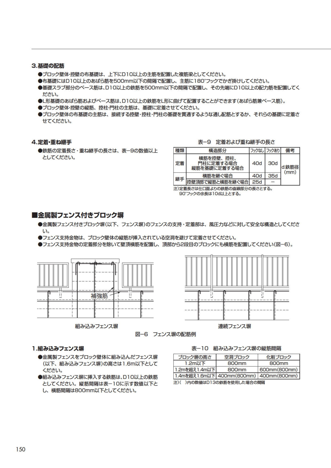 コンストラクションデータ(152ページ目)