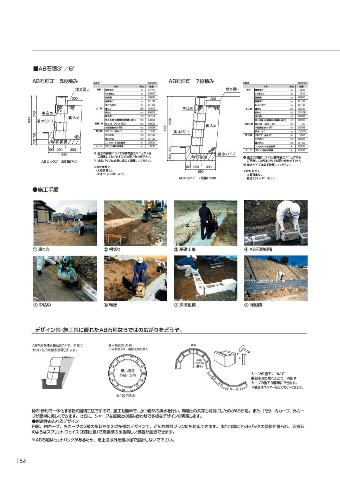 コンストラクションデータ(156ページ目)