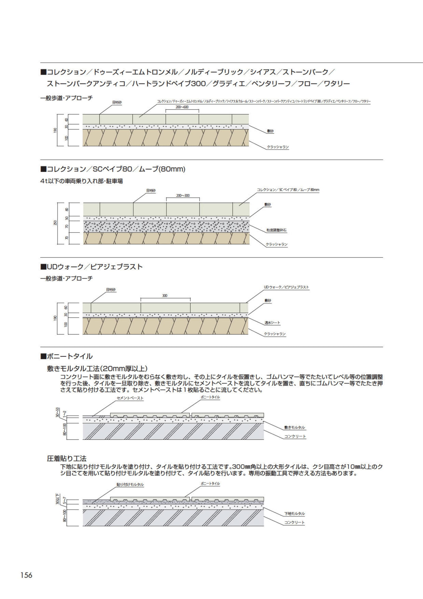 コンストラクションデータ(158ページ目)