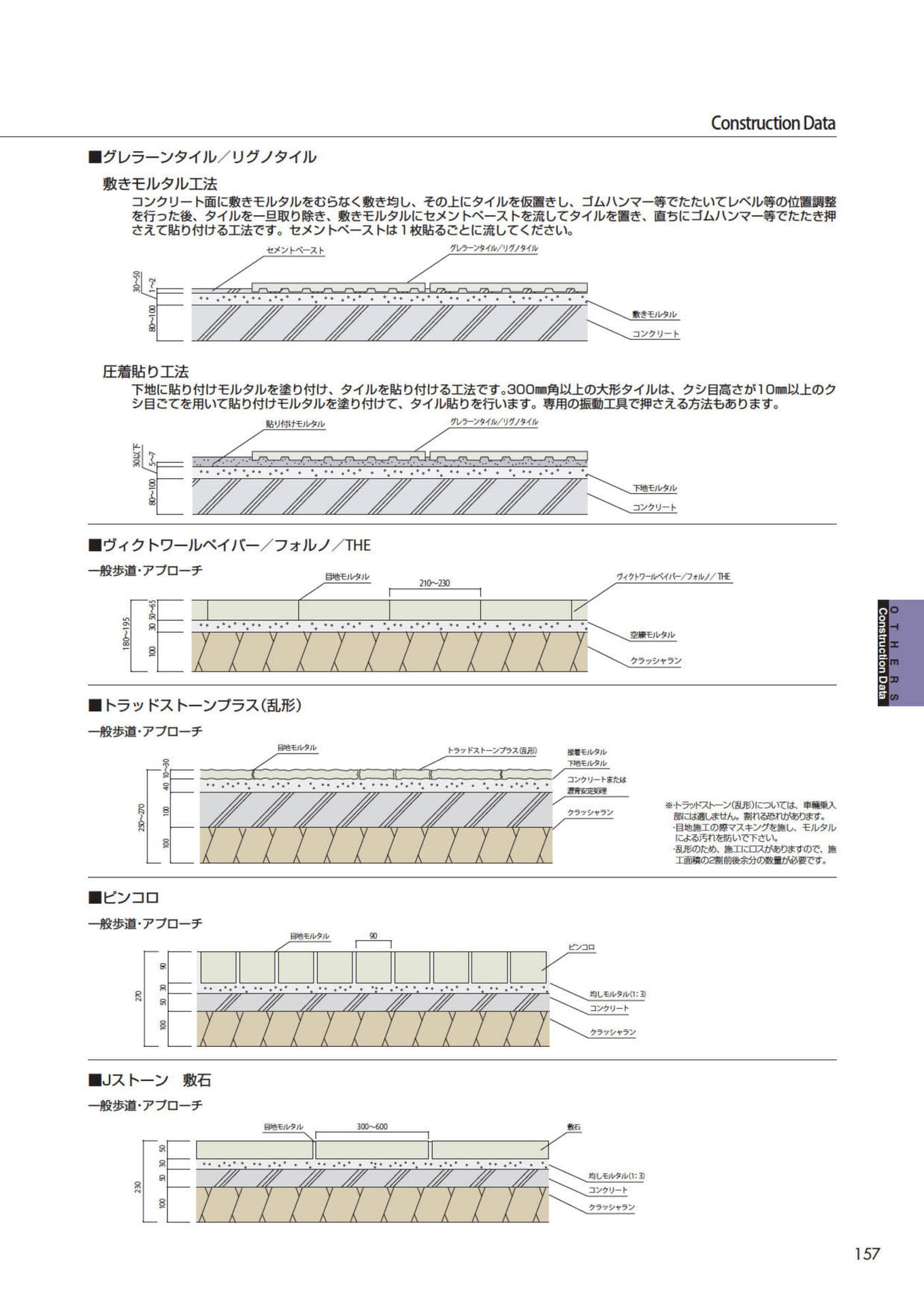 コンストラクションデータ(159ページ目)