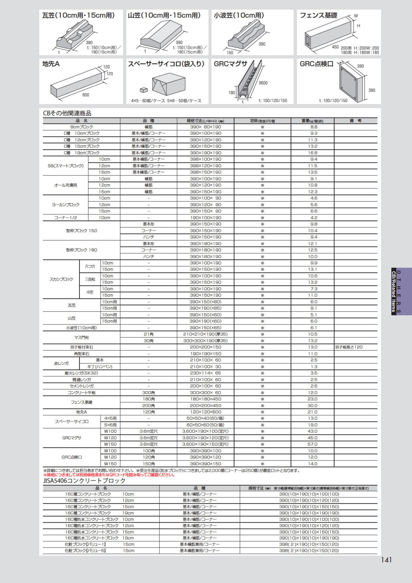 CBその他関連商品（143ページ目）