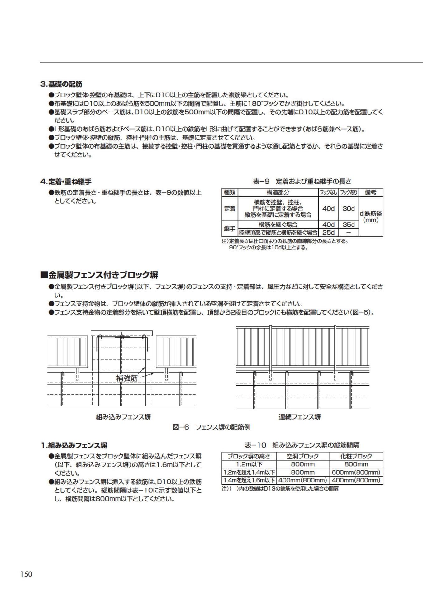 コンストラクションデータ（152ページ目）