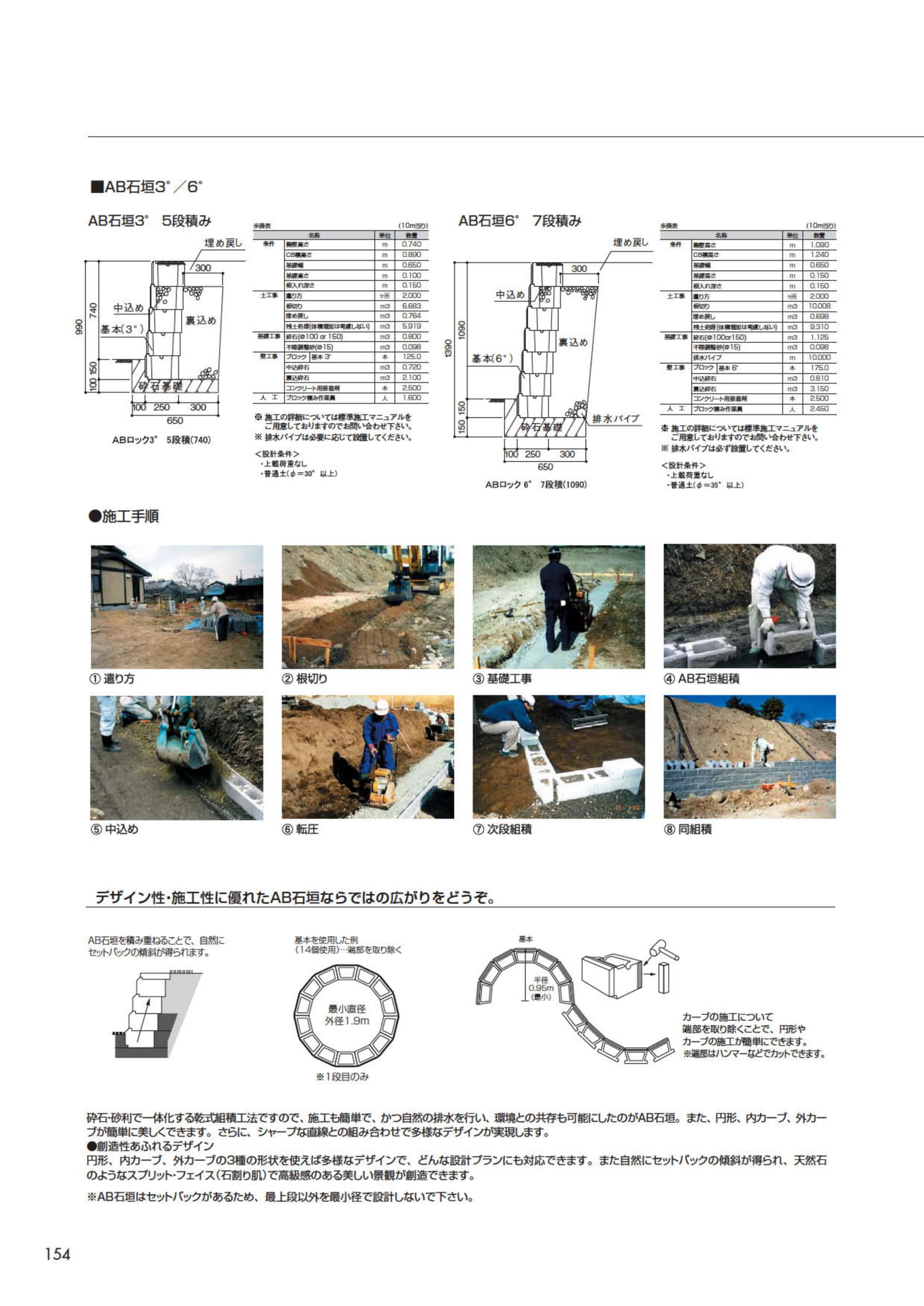 コンストラクションデータ（156ページ目）