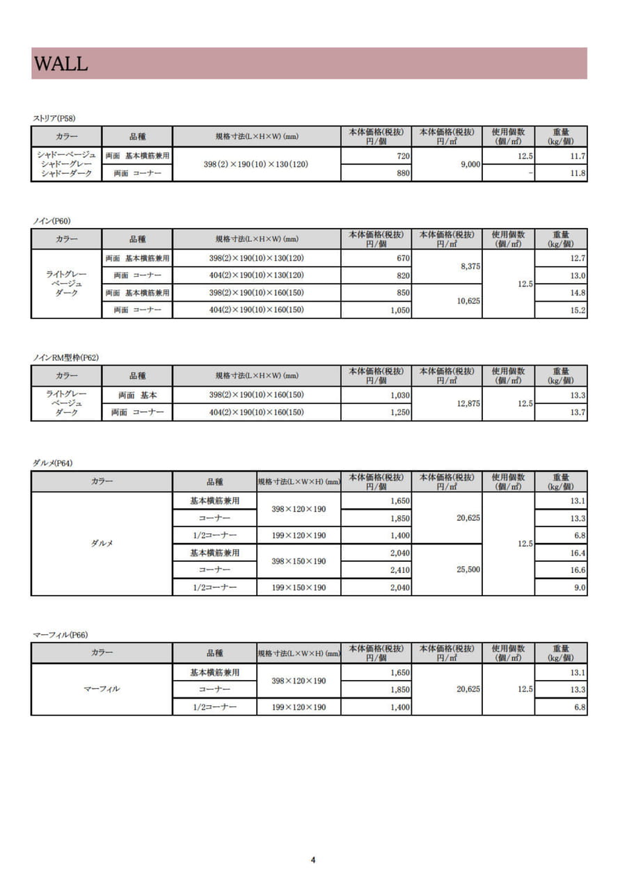 Page (追加)06（6ページ目）
