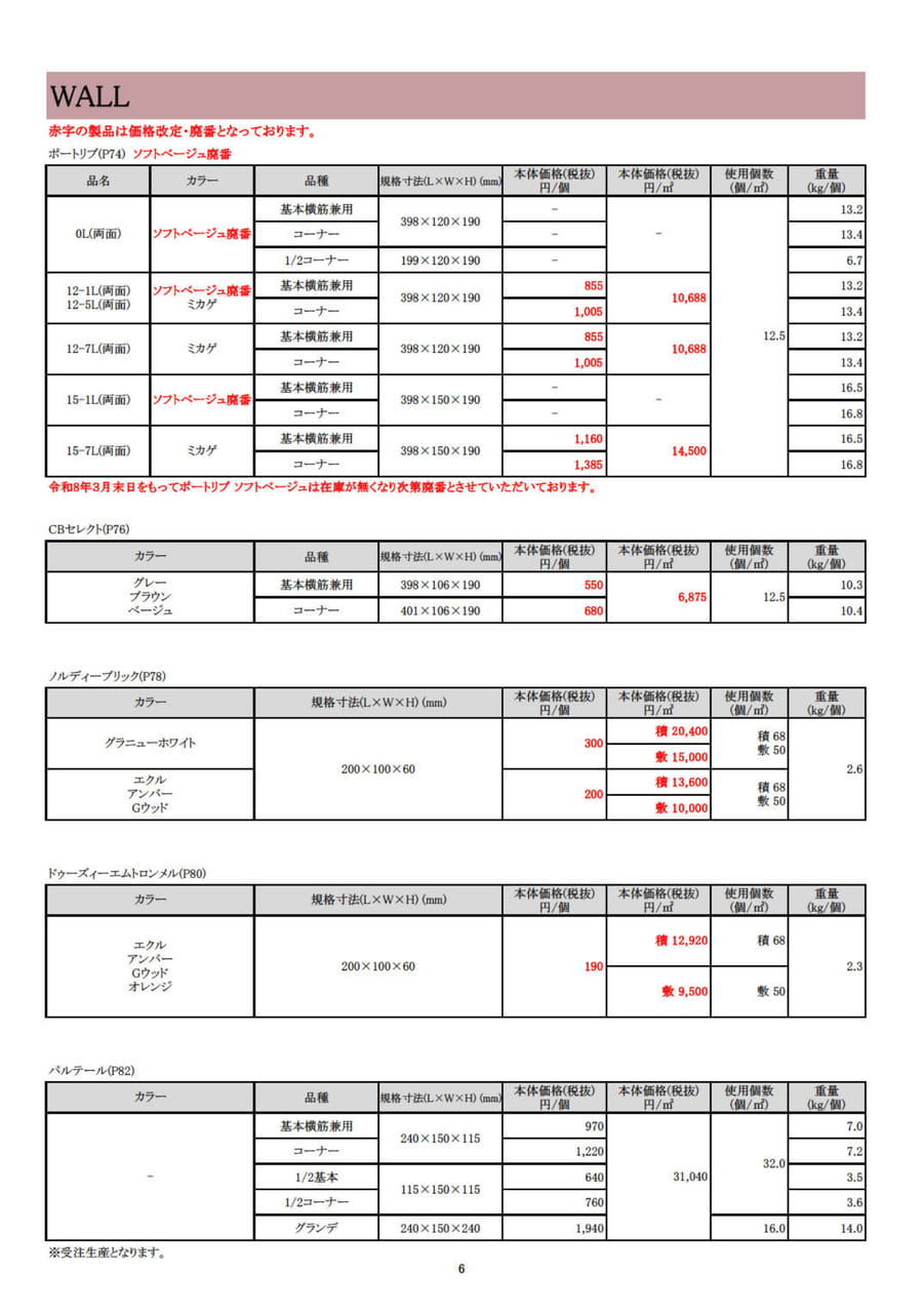 Page (追加)08（8ページ目）