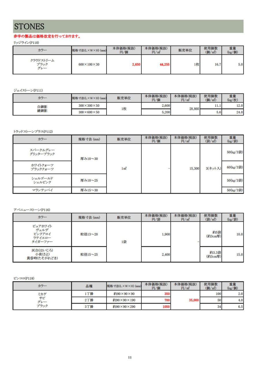 Page (追加)13（13ページ目）