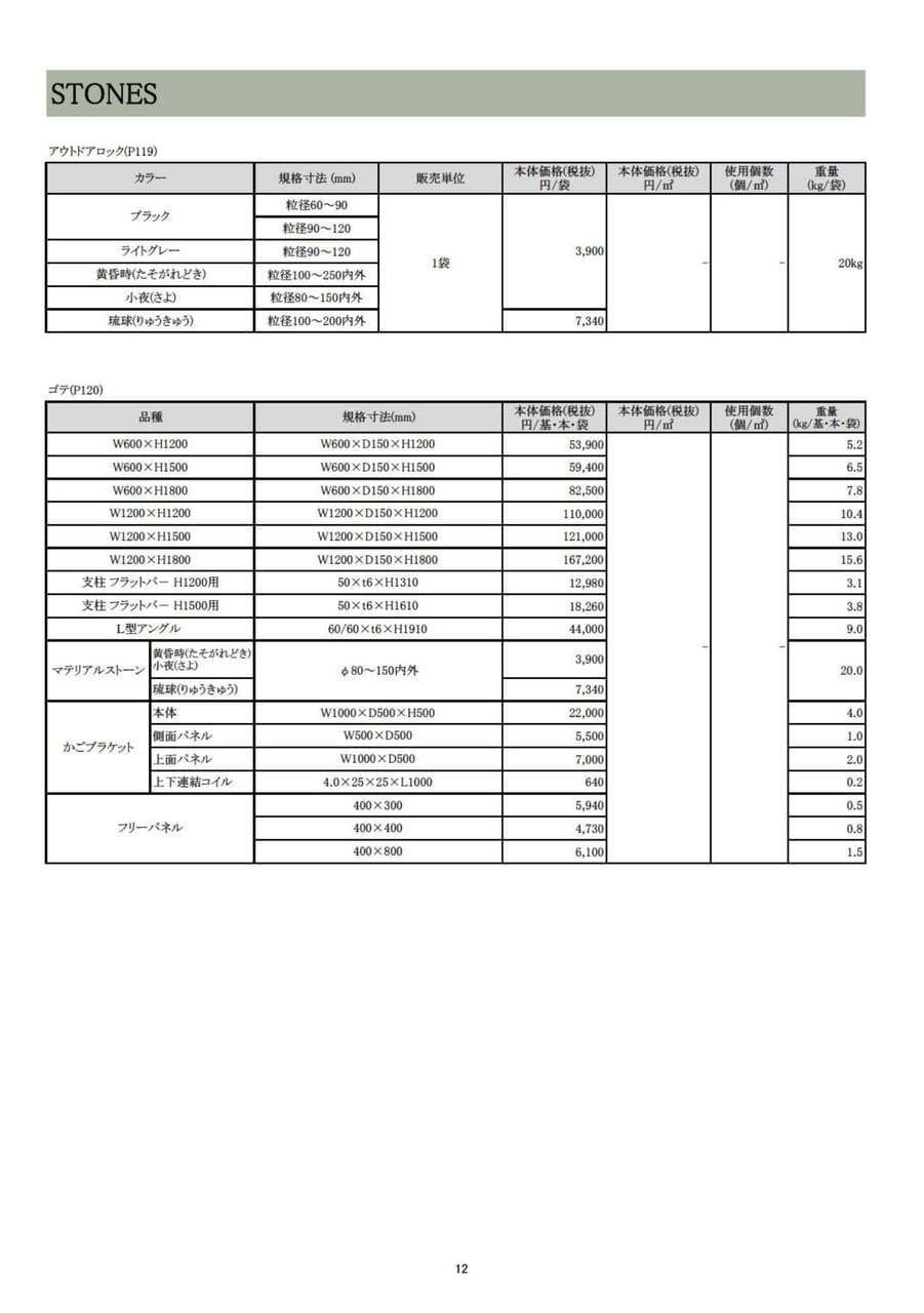 Page (追加)14（14ページ目）