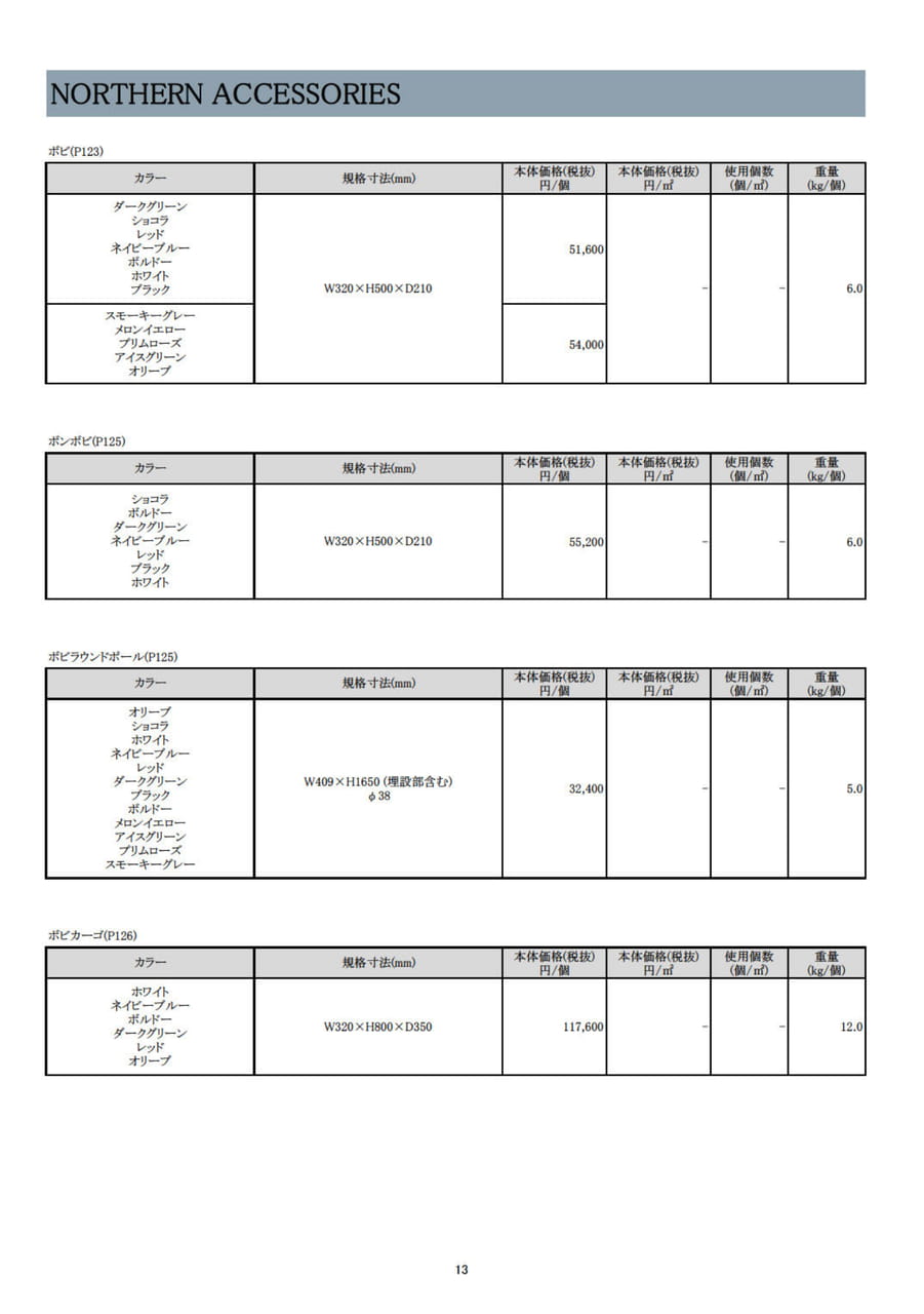 Page (追加)15（15ページ目）