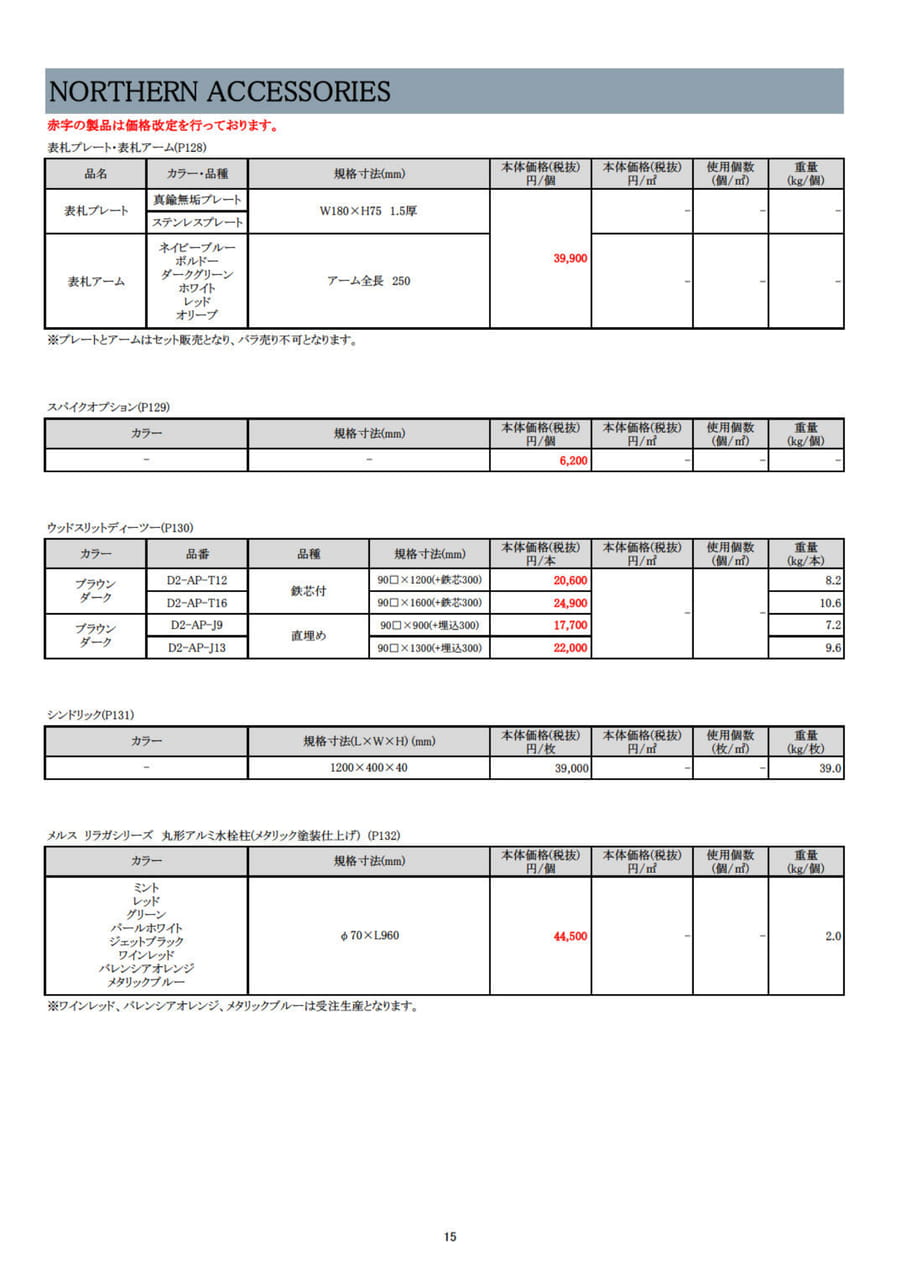 Page (追加)17（17ページ目）