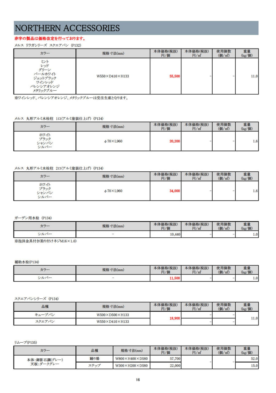 Page (追加)18（18ページ目）