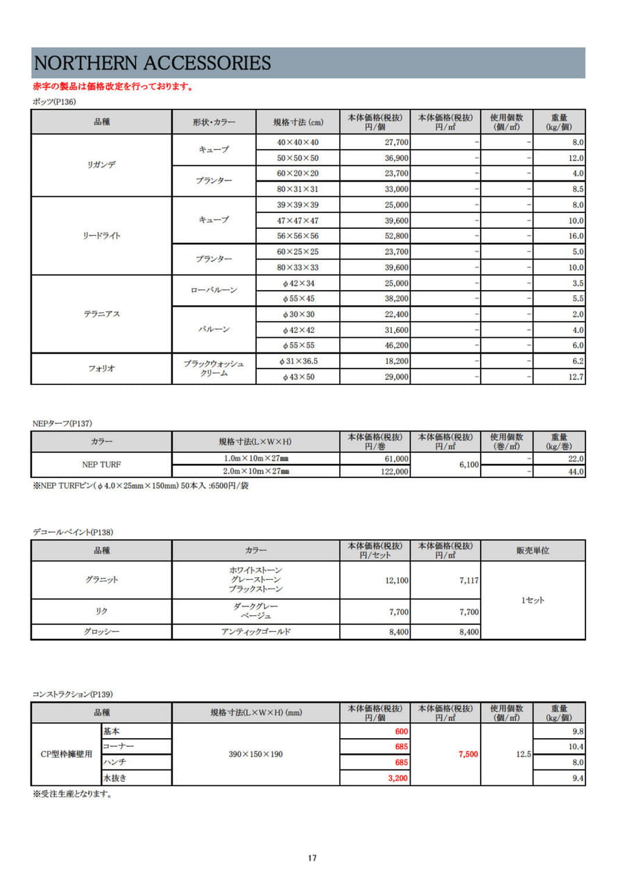 Page (追加)19（19ページ目）