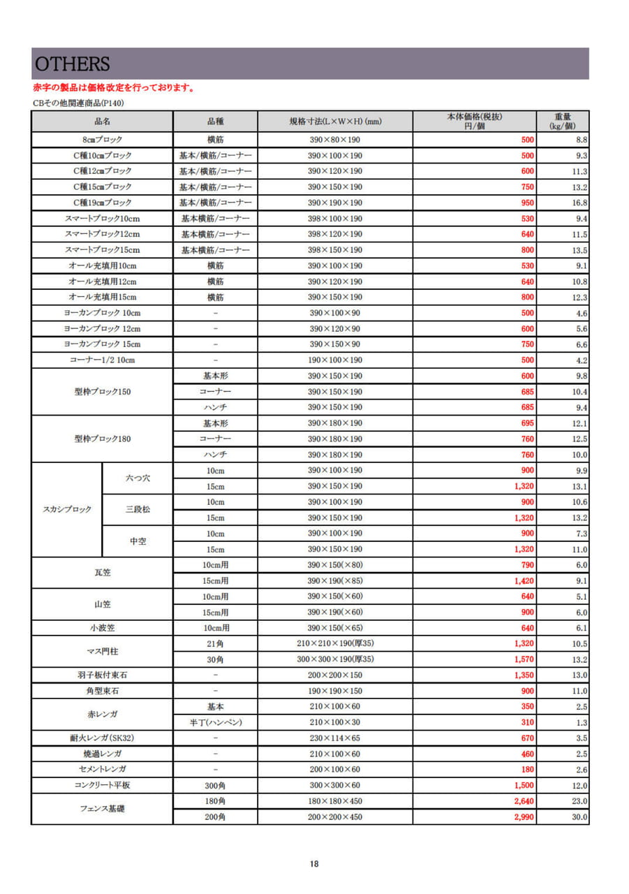 Page (追加)20（20ページ目）