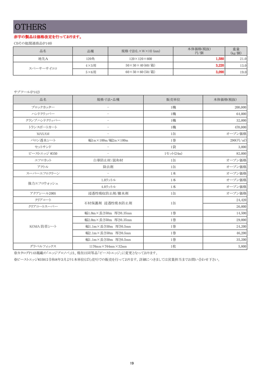 OTHERS(21ページ目)