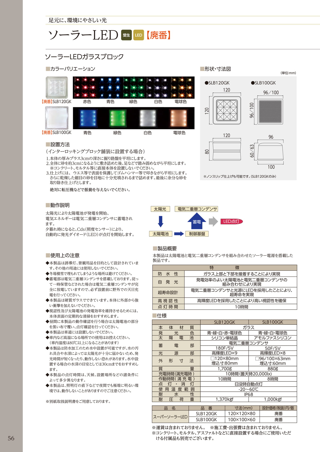 ソーラーLED(56ページ目)
