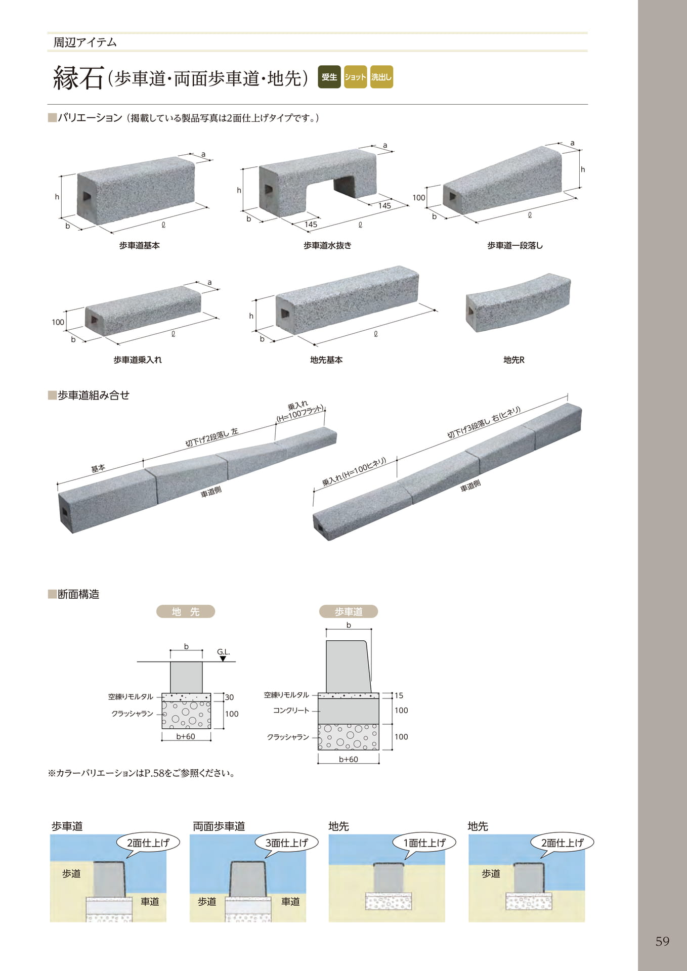縁石(59ページ目)