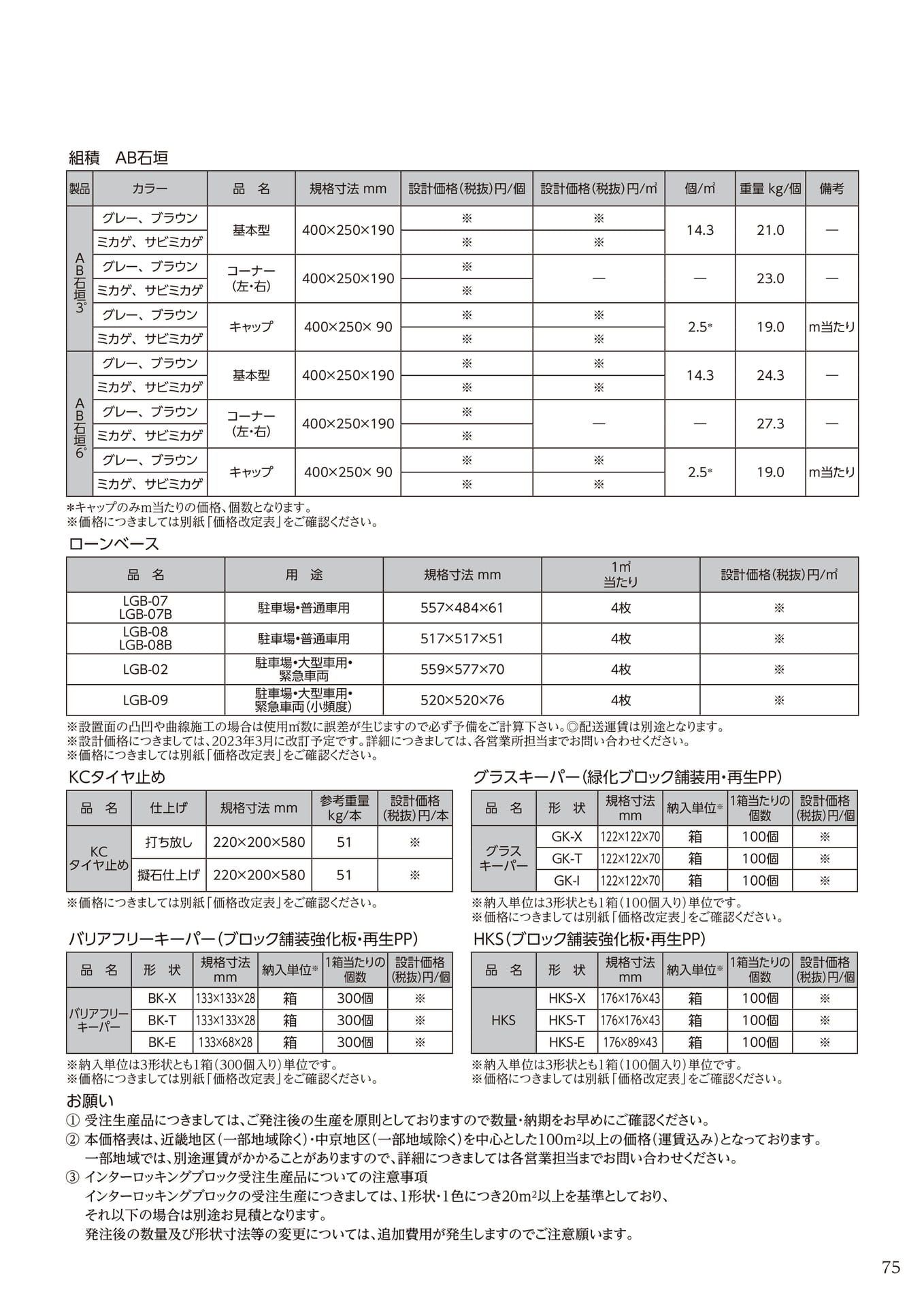 材料設計価格表(75ページ目)
